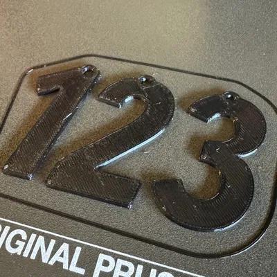 Móc khóa số 1 2 3 tiện lợi cho bạn