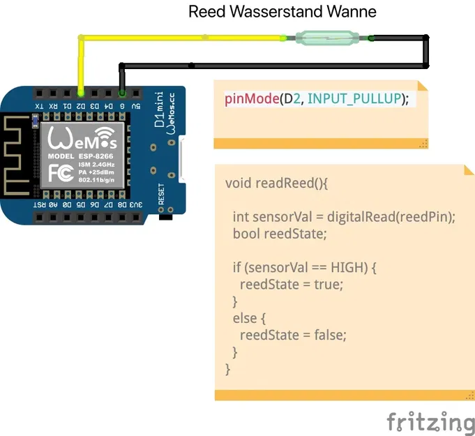 Giá đỡ cảm biến mức nước cho bồn tắm Camarque - Image 3