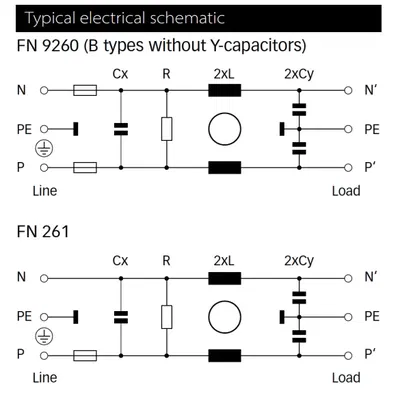 Cổng nguồn lọc cho máy in Voron 2.4