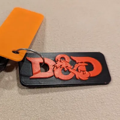 Móc chìa khóa D&D với thiết kế độc đáo và sáng tạo