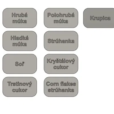 Tên nhãn dán cho hộp đựng gia vị và thực phẩm