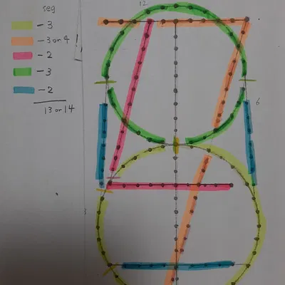 Mô hình 14 đoạn LED cho dự án điện tử sáng tạo