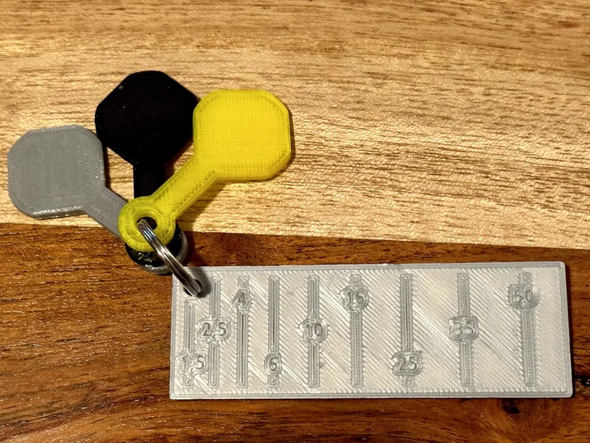 Chìa khóa với thước đo dây điện 1,5-50 mm² - Image 3