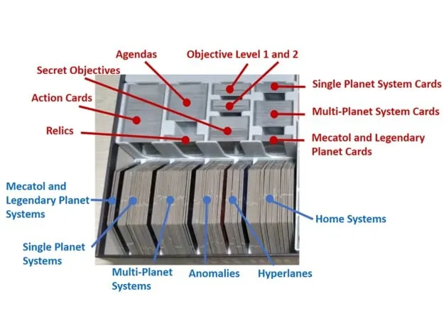 Bộ lắp ghép cho Twilight Imperium 4 và các mở rộng - Image 8