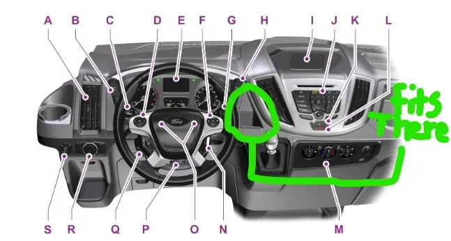 Giá đỡ điện thoại cho Ford Transit gắn trên bảng điều khiển - Image 2