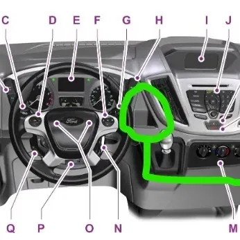 Giá đỡ điện thoại cho Ford Transit gắn trên bảng điều khiển