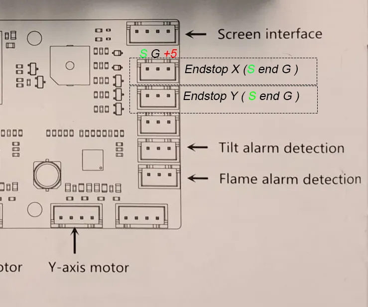 Giá đỡ endstop trục X cho máy in 3D Elegoo Phecda - Image 3
