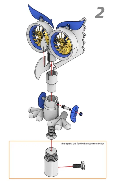 Cú Punk — Thiết bị xua đuổi chim - Image 6