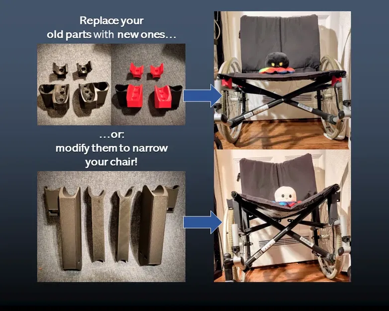 Phụ kiện thay thế cho ghế ngồi xe lăn Rubix2 - Image 1