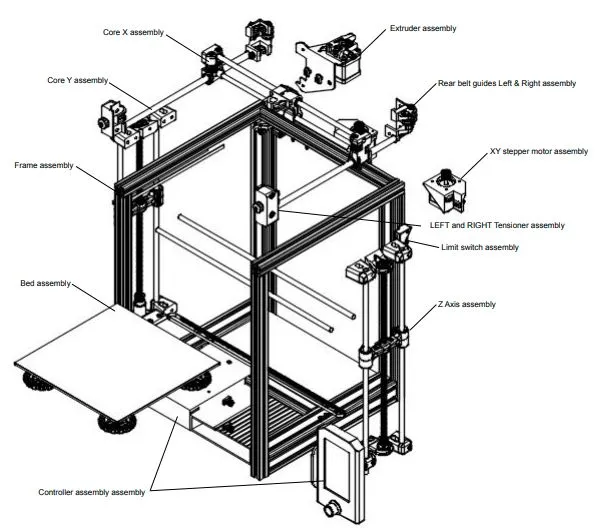 Bộ chuyển đổi CoreXY cho máy in Ender 3 V2 - Image 2