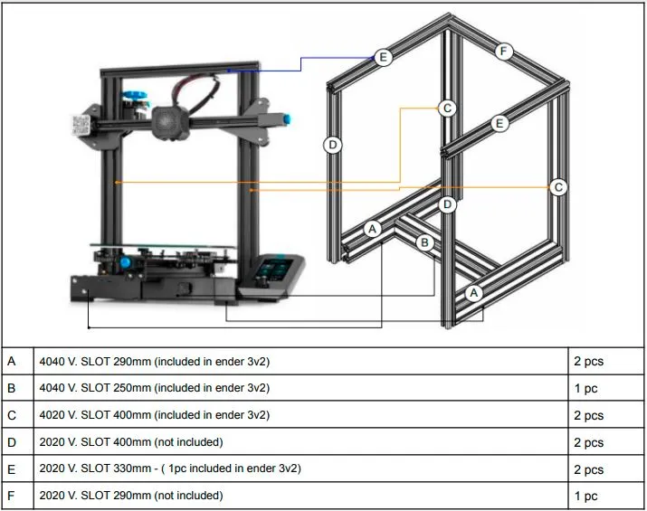 Bộ chuyển đổi CoreXY cho máy in Ender 3 V2 - Image 4