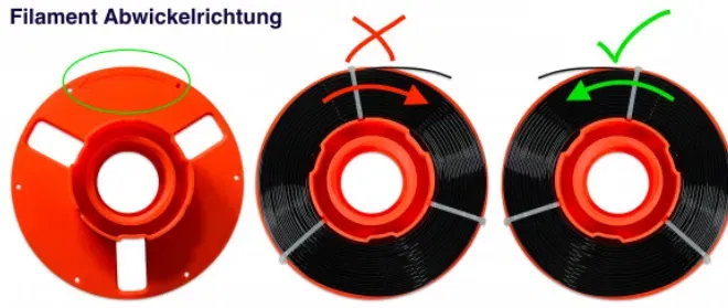 Tiết kiệm chi phí in với cuộn Masterspool tối ưu hóa - Image 3
