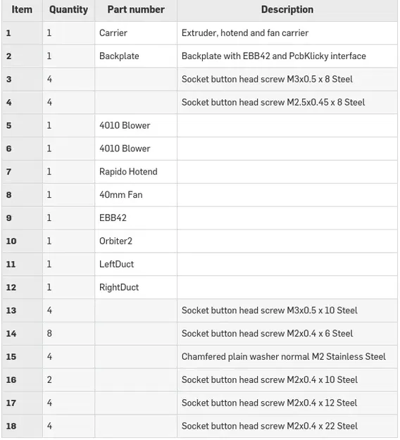 Đầu in Seckit Sk-Go3 cho Orbiter2 và Rapido2 - Image 4
