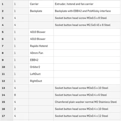 Đầu in Seckit Sk-Go3 cho Orbiter2 và Rapido2