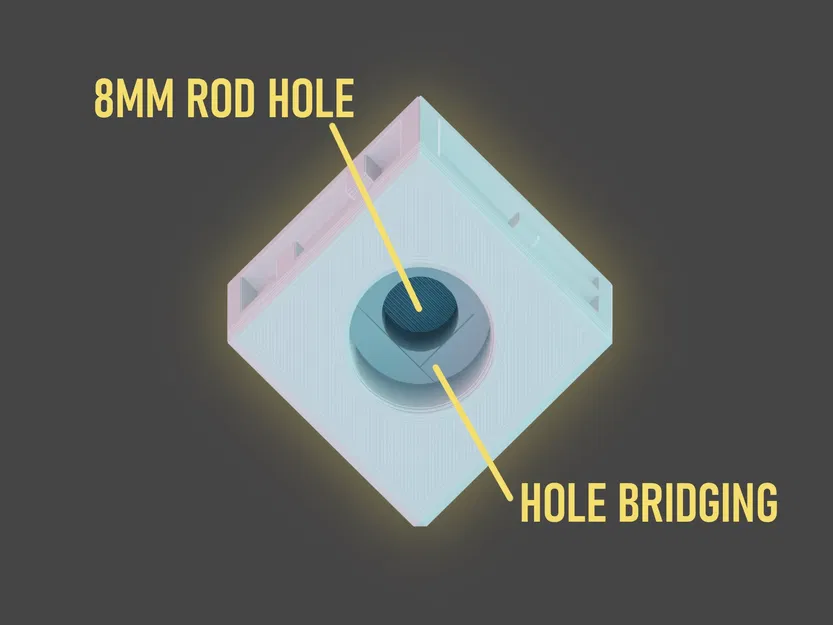Khối hiệu chuẩn V2 cho máy in Ender 3 NG - Image 5