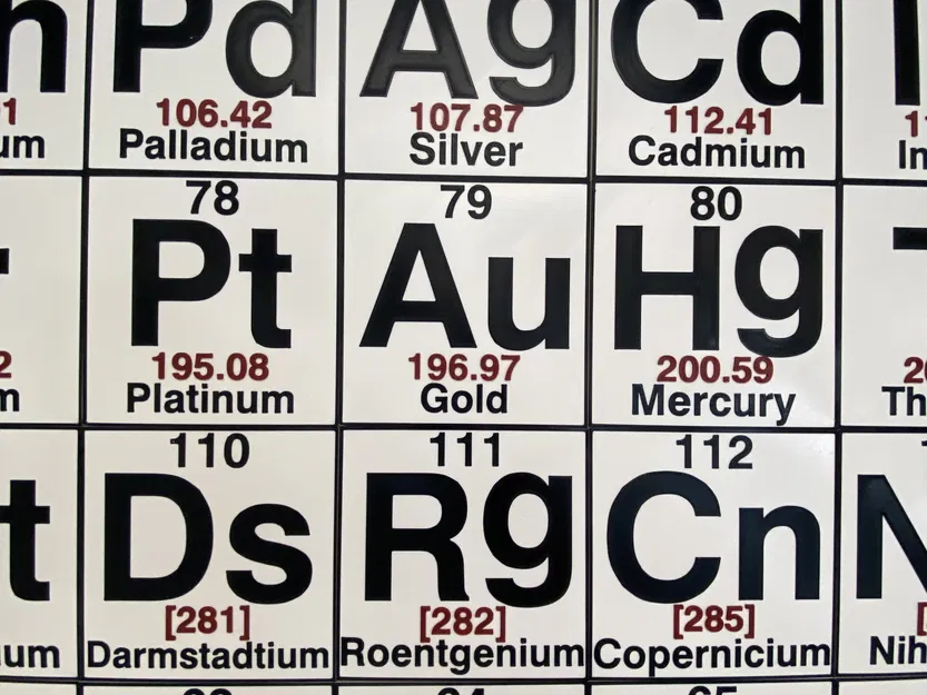 Bảng tuần hoàn nguyên tố đa màu sắc cho lớp học - Image 1