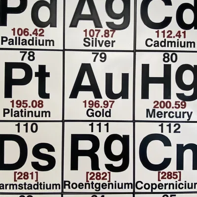 Bảng tuần hoàn nguyên tố đa màu sắc cho lớp học