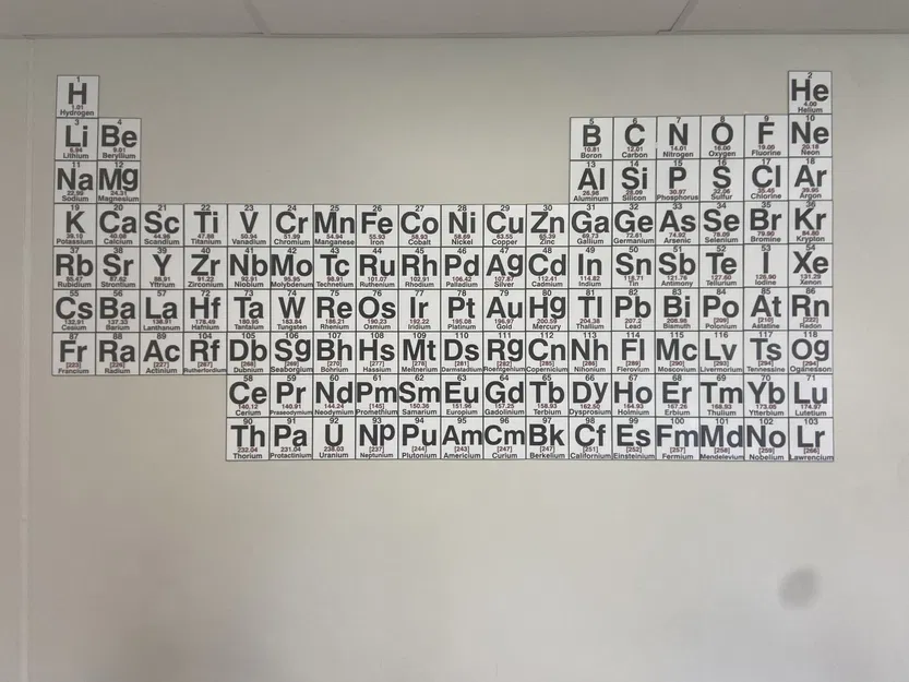 Bảng tuần hoàn nguyên tố đa màu sắc cho lớp học - Image 2