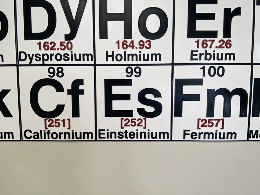 Bảng tuần hoàn nguyên tố đa màu sắc cho lớp học - Image 3