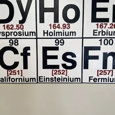 Bảng tuần hoàn nguyên tố đa màu sắc cho lớp học