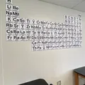 Bảng tuần hoàn nguyên tố đa màu sắc cho lớp học - Thumbnail 4
