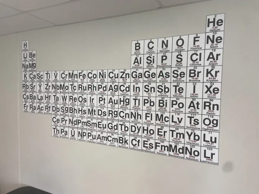 Bảng tuần hoàn nguyên tố đa màu sắc cho lớp học - Image 6
