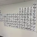 Bảng tuần hoàn nguyên tố đa màu sắc cho lớp học - Thumbnail 6