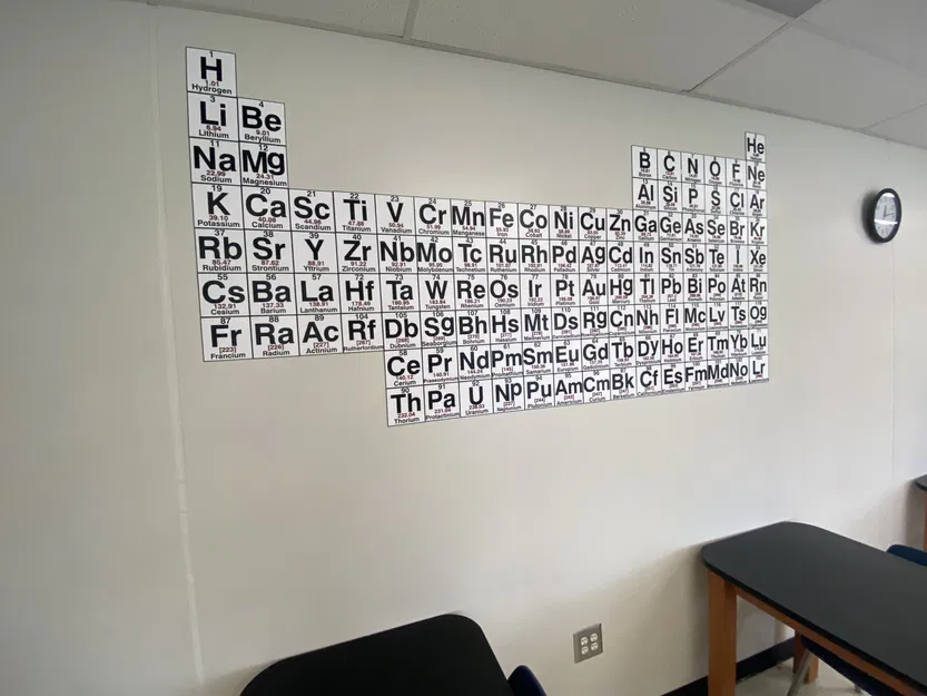 Bảng tuần hoàn nguyên tố đa màu sắc cho lớp học - Image 7