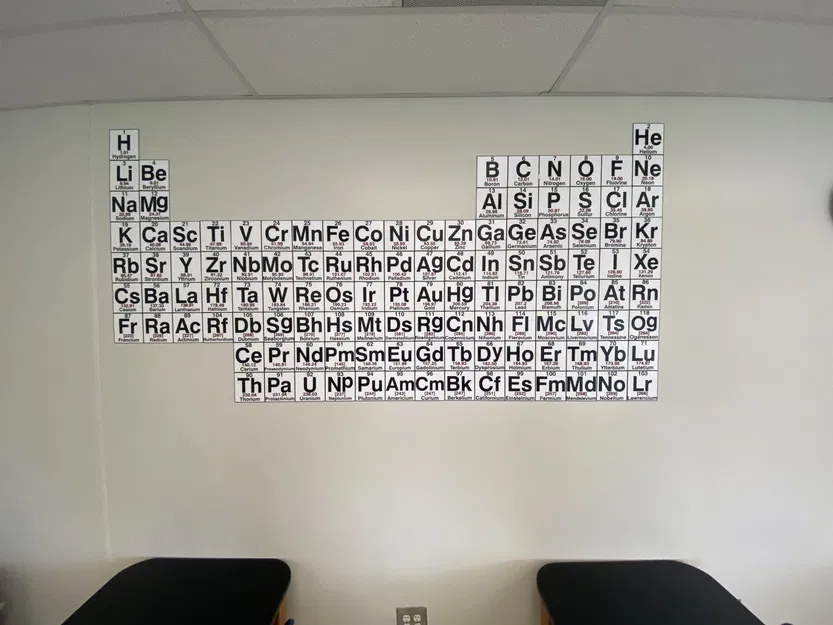 Bảng tuần hoàn nguyên tố đa màu sắc cho lớp học - Image 8