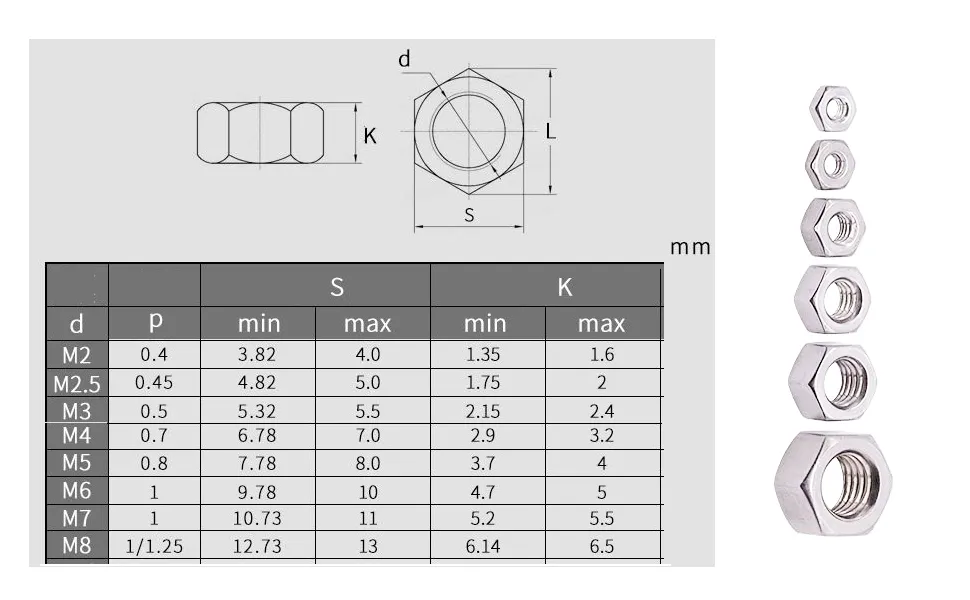 Vít Vặn Tay Parametric - Image 3