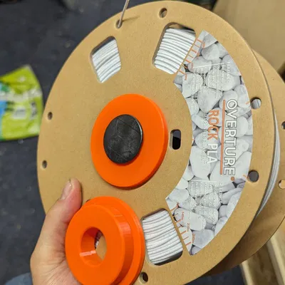 Bộ chuyển đổi cuộn giấy cho giá đỡ MK4