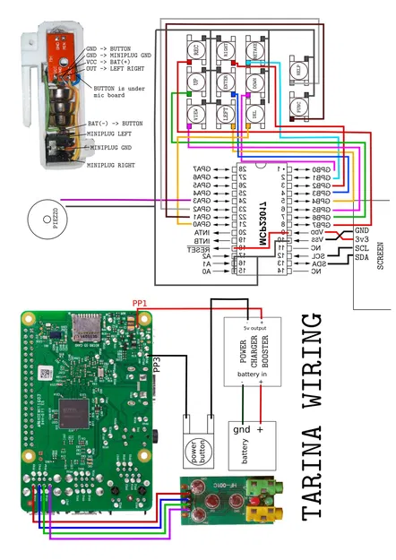 Thiết bị làm phim Tarina Retake - Hollywood trong tay bạn - Image 2