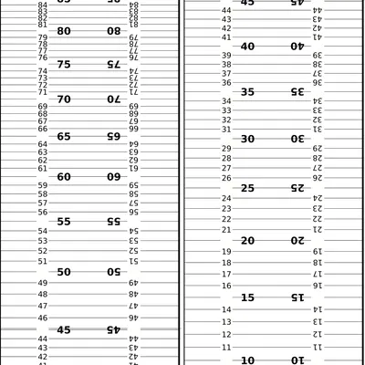 Công cụ đo độ cao của mặt trời với độ chính xác dưới 1...