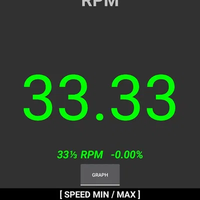 Bộ chuyển đổi bàn xoay trực tiếp đơn giản nhất thế giới