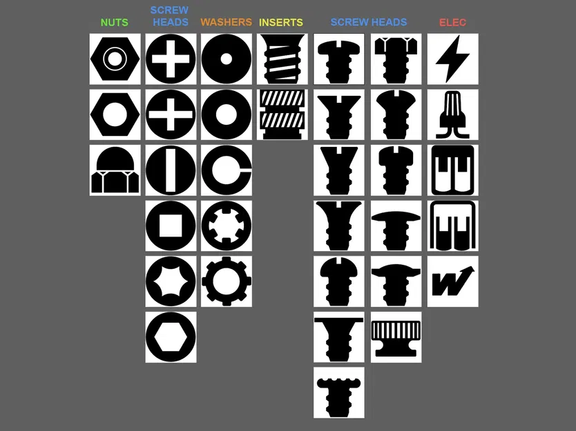 Biểu tượng nhãn cho thùng chứa Gridfinity - Image 1
