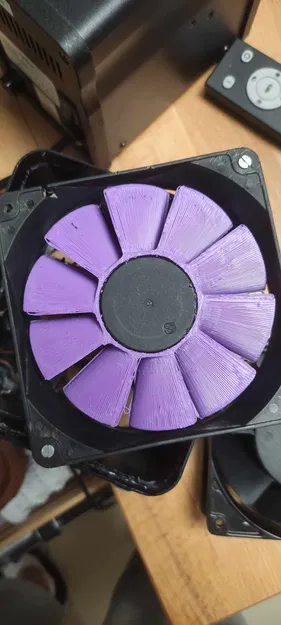 Cánh Quạt 3D - Image 2