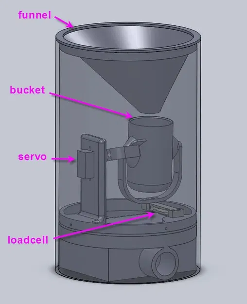 Cảm biến mưa cân bằng cho trạm khí tượng - Image 3