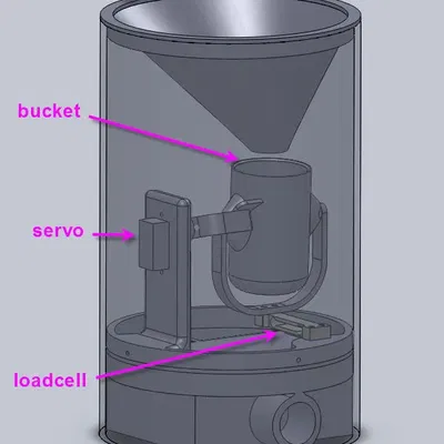 Cảm biến mưa cân bằng cho trạm khí tượng