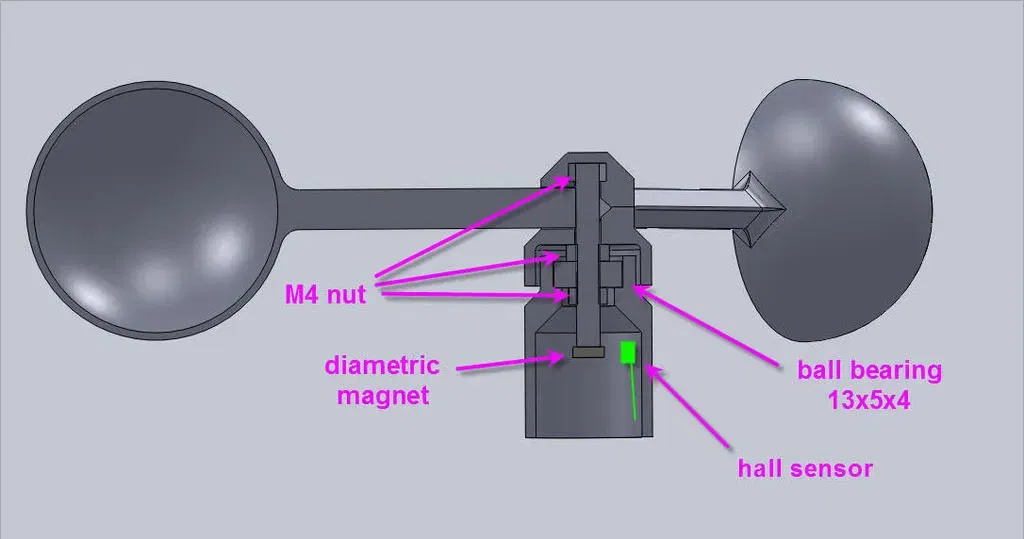 Trạm khí tượng Rezodo: cảm biến gió anemometer - Image 2
