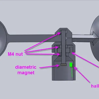 Trạm khí tượng Rezodo: cảm biến gió anemometer