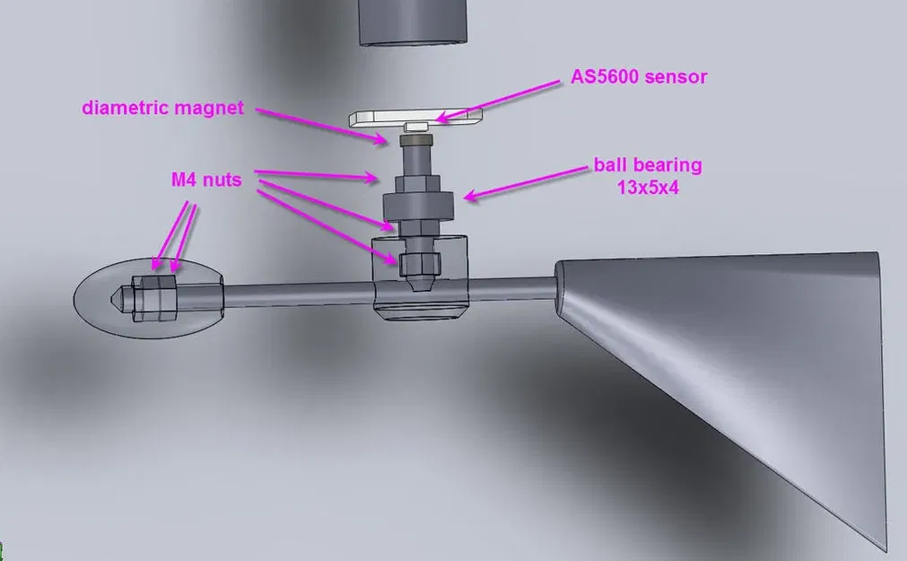 Cảm biến hướng gió cho trạm thời tiết Rezodo - Image 5