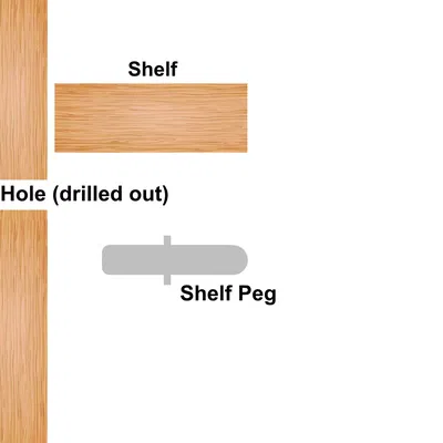 Chốt kệ (5mm) M (Tiêu chuẩn) - (Đầu vát / Đầu tròn)