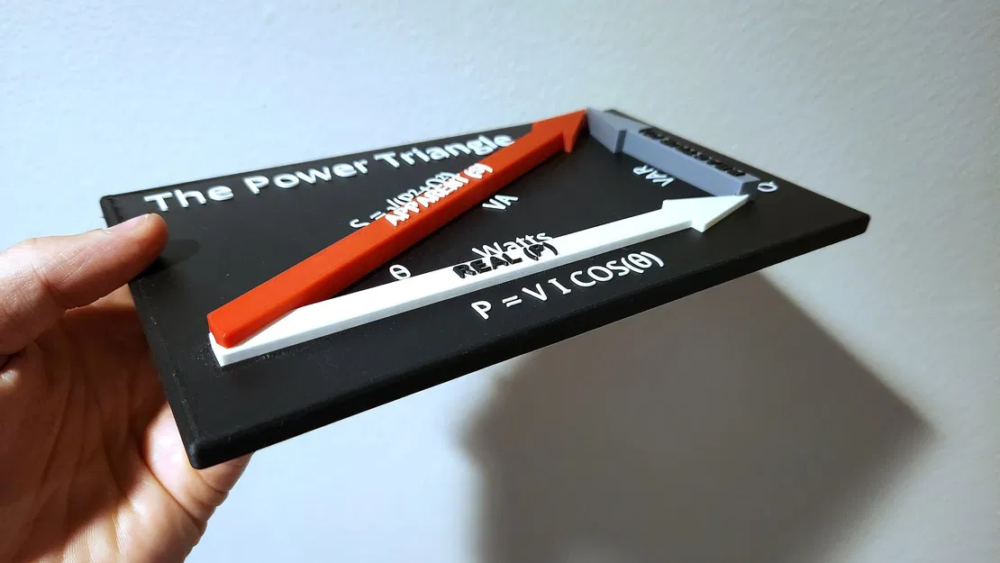 Tam giác công suất 3 vector và đế nền - Image 3