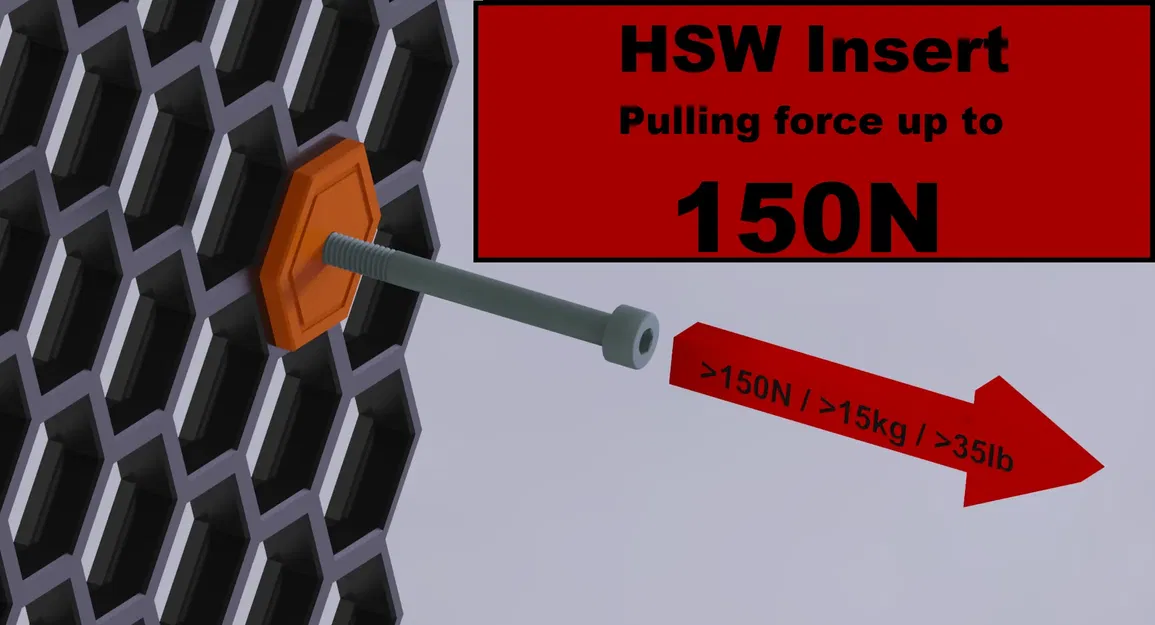 Chèn khóa cho tường lưu trữ tổ ong, tải trọng tối đa 15kg - Image 1