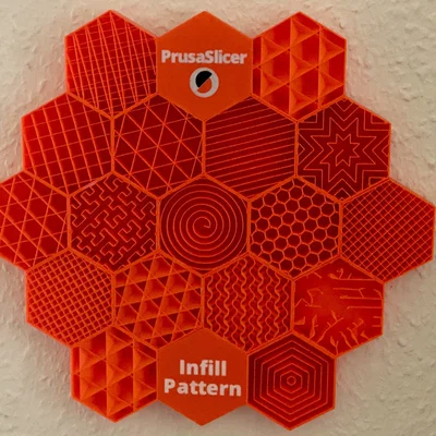 Nghệ thuật tường hình lục giác Infill - cho mọi Slicer