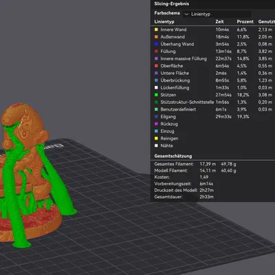 MassageSchlumpf – Hai chú lùn thư giãn tại làng