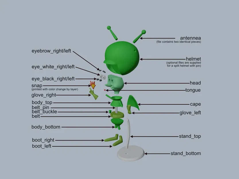 Nhân vật Great Gazoo từ series hoạt hình The Flintstones - Image 3