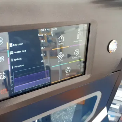 Bộ chuyển đổi màn hình Waveshare cho Qidi X-Max