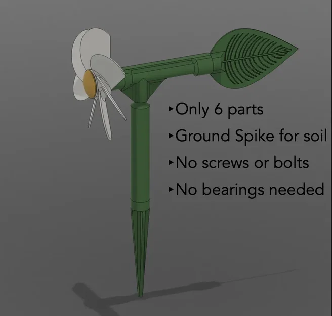 Chong Chóng Hoa / Cối Xay Gió Hình Hoa - Image 1