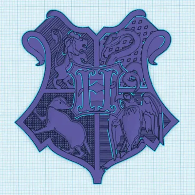 Biểu tượng chi tiết của Trường Hogwarts